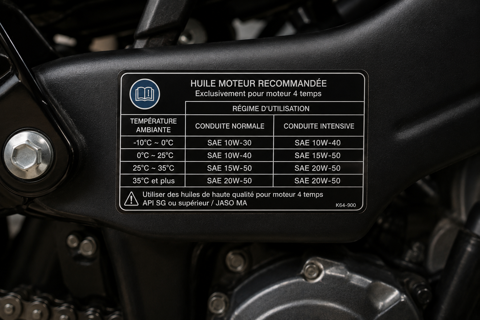 Tableau de recommandation des huiles moto selon la température