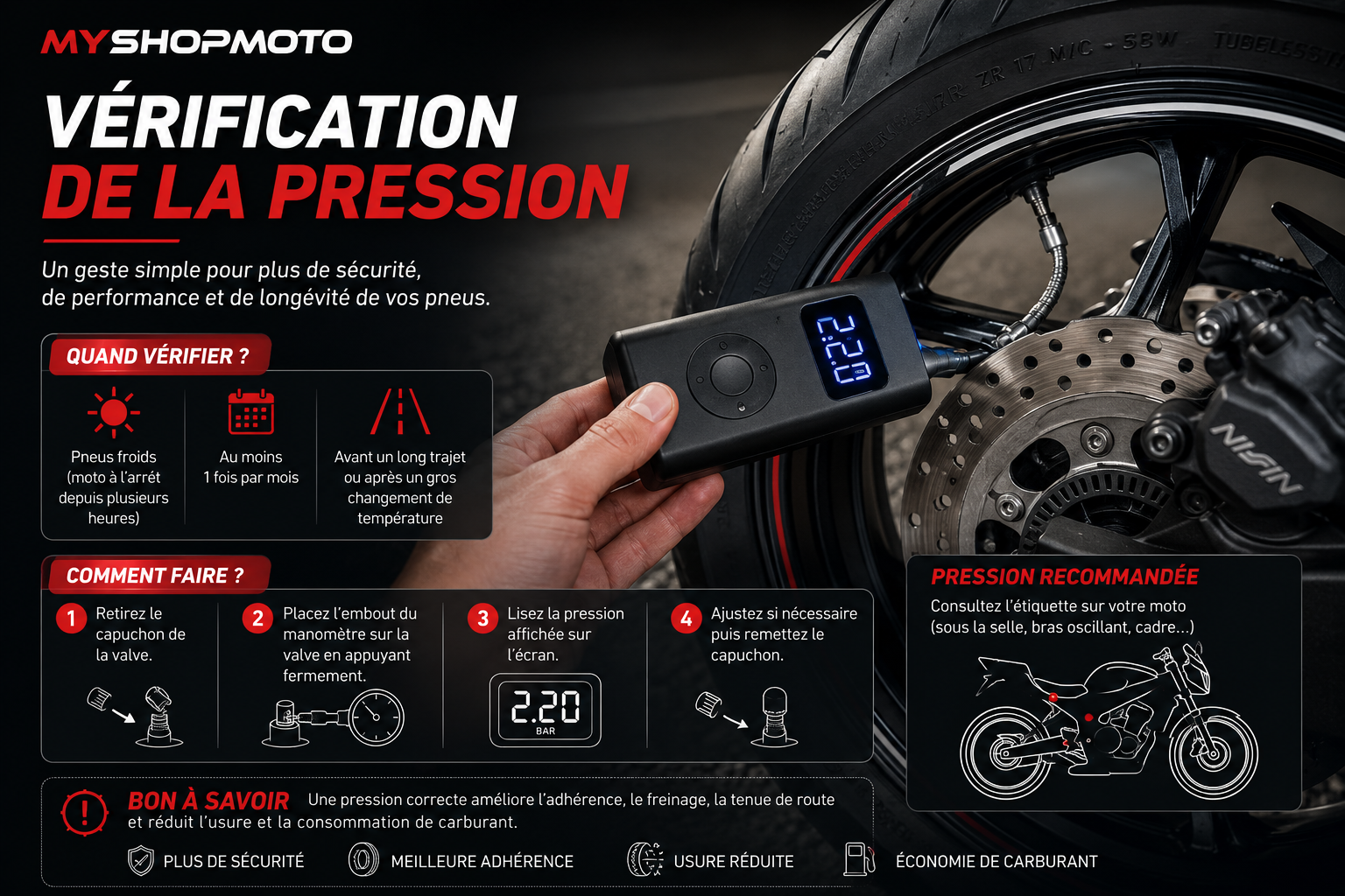 Vérification pression pneus moto avec compresseur M-Wave